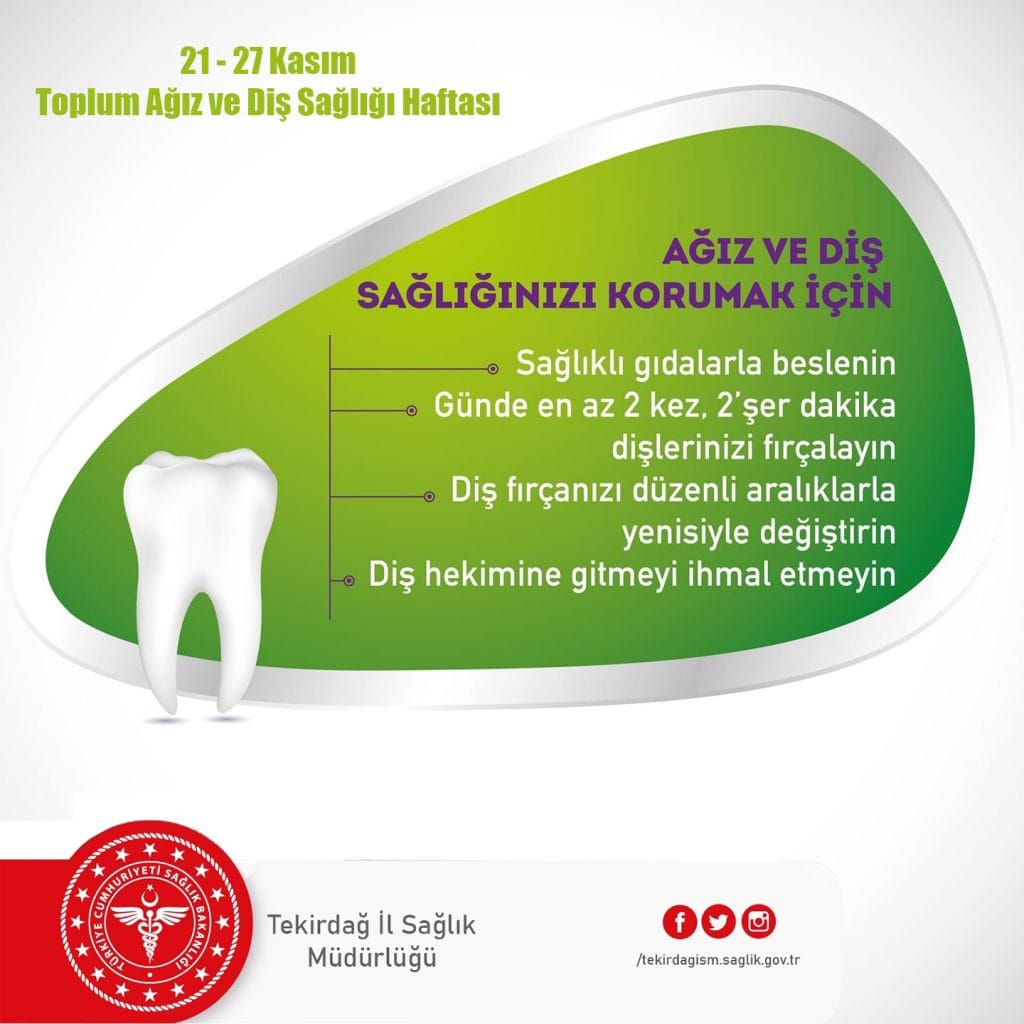 21-27 Kasım Toplum Ağız ve Diş Sağlığı